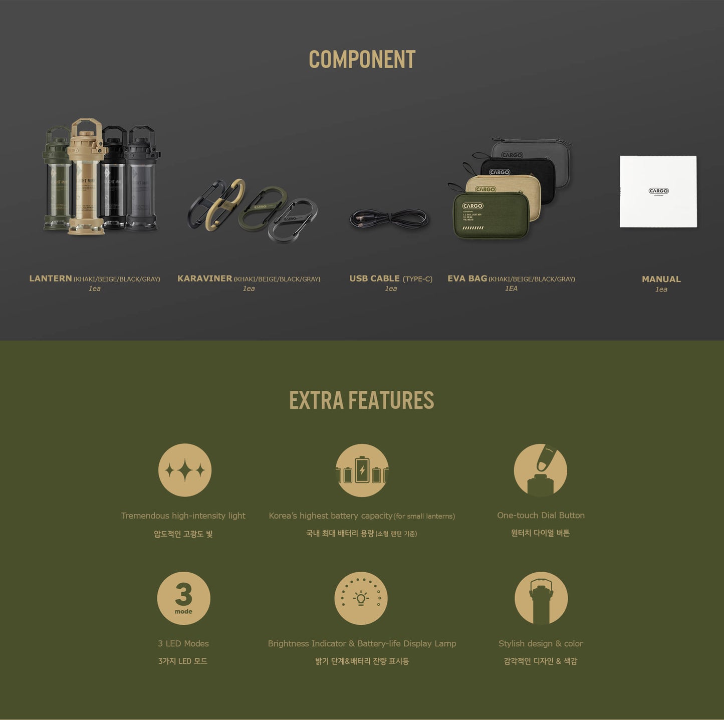 Cargo Container Dual Light Mini