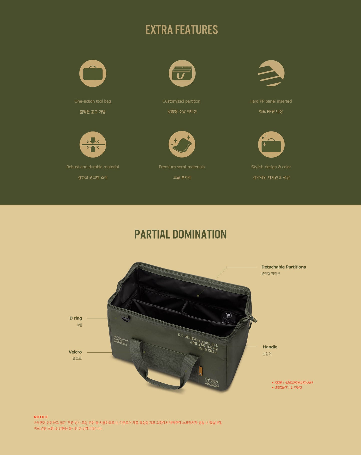 Cargo Container Ready Tool Bag