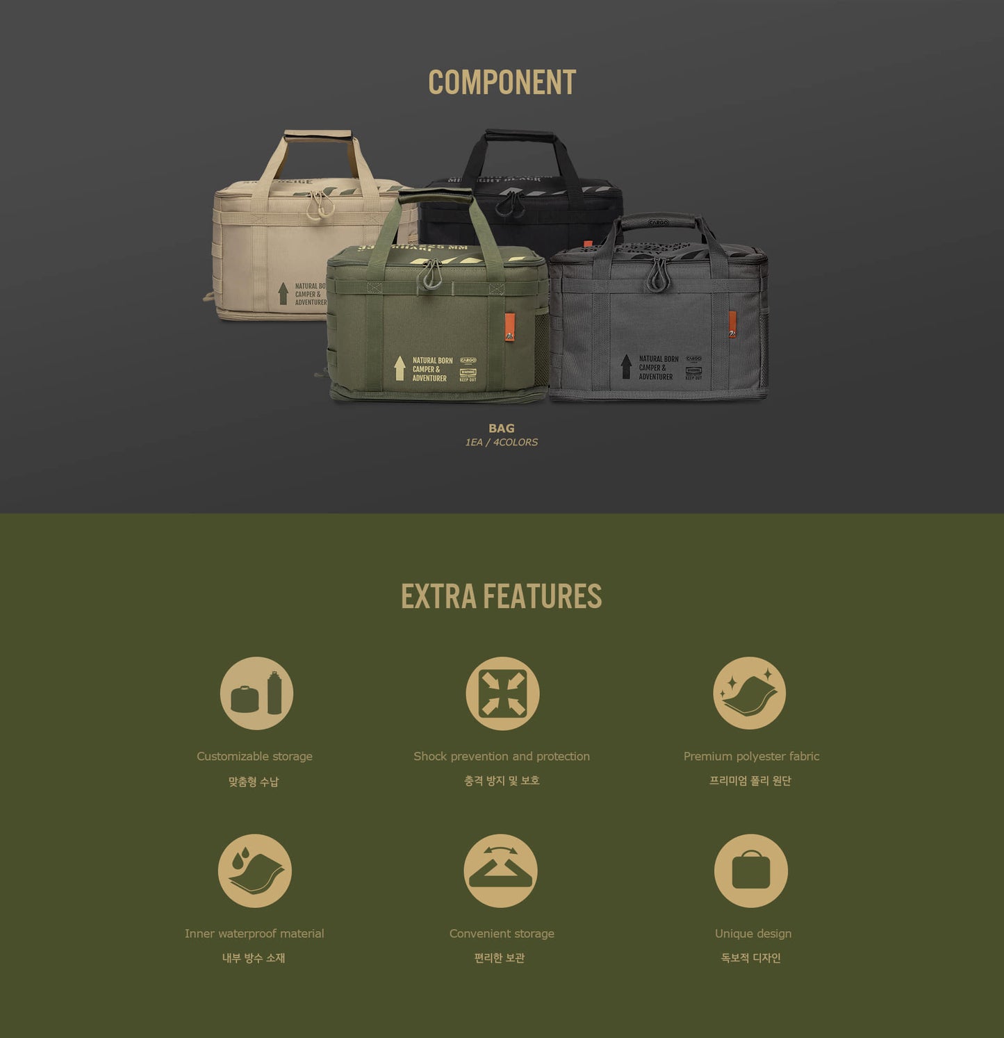 Cargo Container Custom Bag M